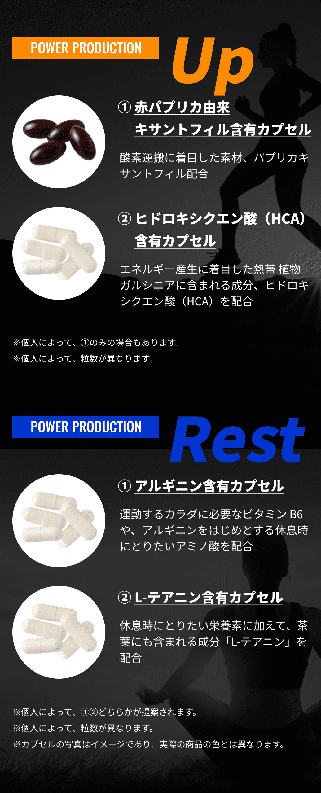 2つのシーンに特化したサプリ Up:カラダを運動モードへ 、Rest:休息をサポート グリコ独自成分を配合