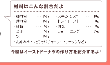 ޗ͂Ȋ@͕350gA͕150gA50gAS50gA250gAXL~N10gAhCC[Xg8gAH8gAV[gjO35gAD݂̃gbsOi`R[gAibcȂǁj@ނh[iĉA̓C[Xgh[ic̍ЉI